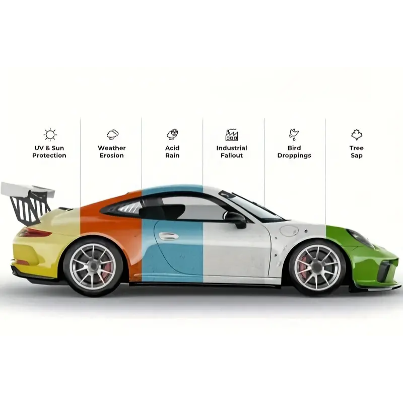 Image of KHAAS Ceramic Coat Spray, showing the various elements it protects the car paint from