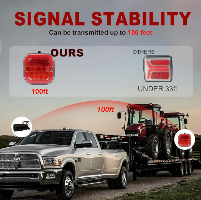 Image of KHAAS TowBeam™ Wireless Magnetic Trailer Lights, showing the brightness and how this product is superior to others