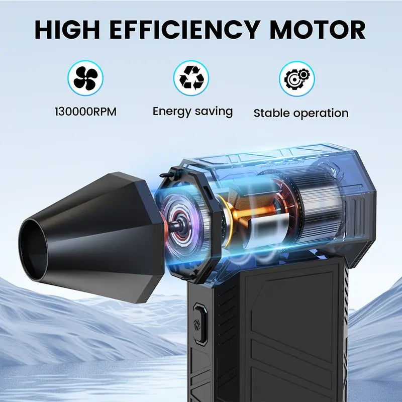 Image of KHAAS MightyBlow™ Auto Blower, showing the breakdown of the motor and technology