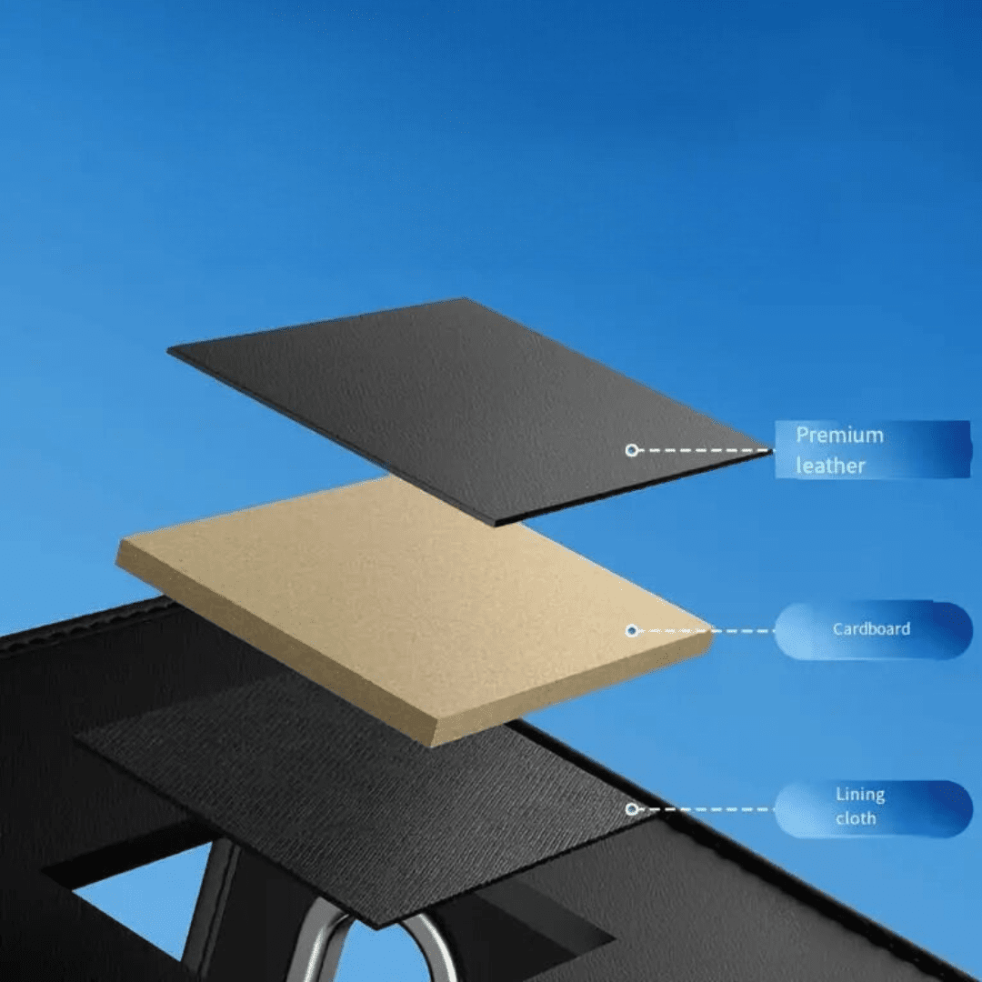 Image of KHAAS Leather Car Trunk Organizer, showing the breakdown of material 